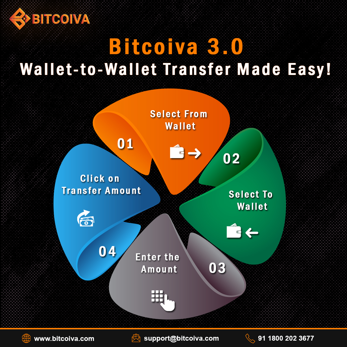 bitcoiva's tweet photo. Make the switch, wallet to wallet. Bitcoiva enables effortless crypto exchange!
Visit us at: https://t.co/dBg5wjg8tX
Contact: +91 1800 202 3677
#wallettransfer #cryptowalletguide #cryptowalletportfolio #Bitcoivawallettransfer https://t.co/PhRphmVuSS