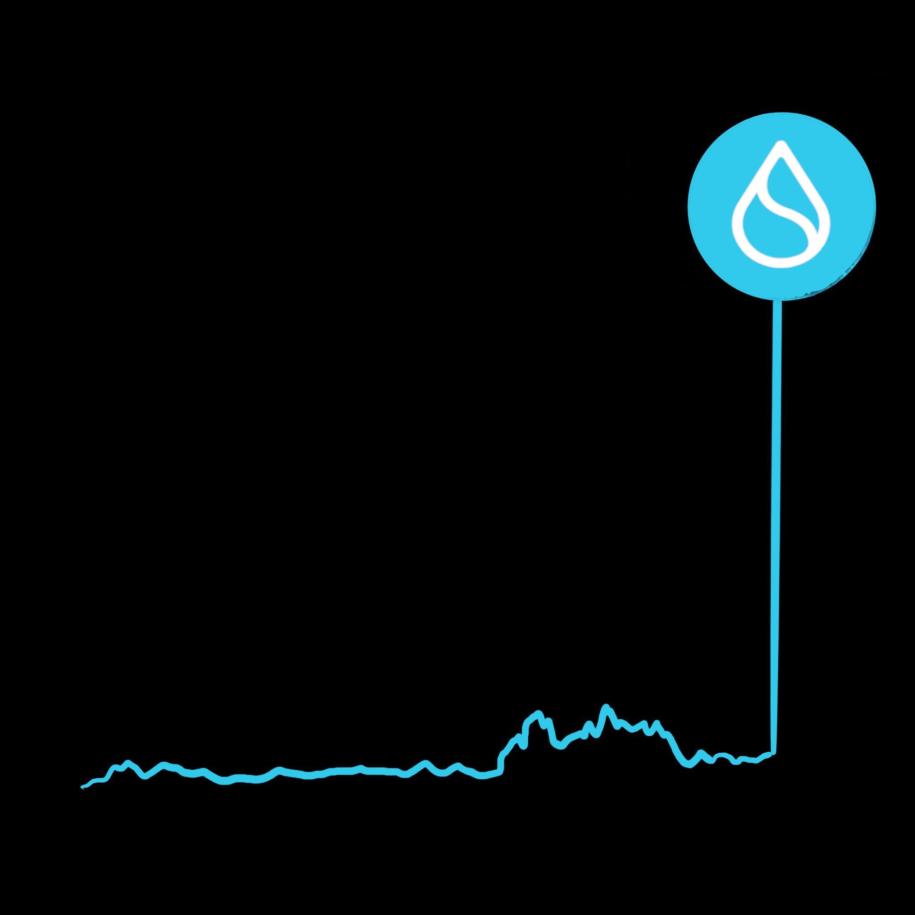 JermarcusI15876's tweet photo. My decision to join the #SuiSwap testnet early will pay off in rewards // @suiswap_app // #SUI https://t.co/OdfJpCWKTg
