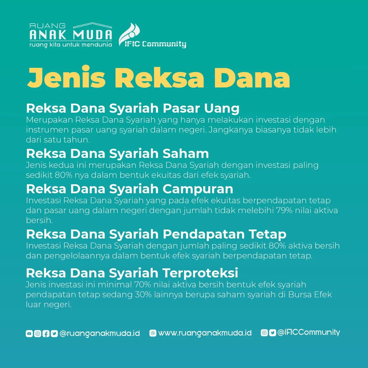 IFICCommunity's tweet photo. Hi Anak Muda Indonesia,
Kamu mau belajar investasi reksa dana? Udah tau belum jenis-jenis reksa dana? Kalau reksa dana syariah udah tau? Yuk kita belajar bareng tentang reksa dana di INSAV Talk 2023, Senin, 10 Juli 2023 | 10.00 WIB di MULA Coworking Space Citos. https://t.co/Fl4woraCag