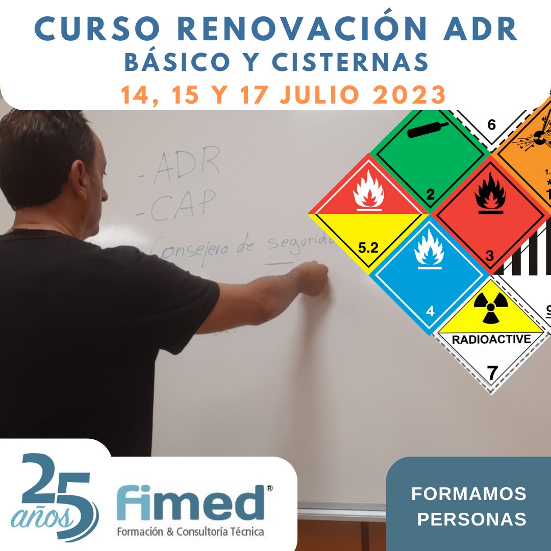 Fimed Formación y Empleo tweet media