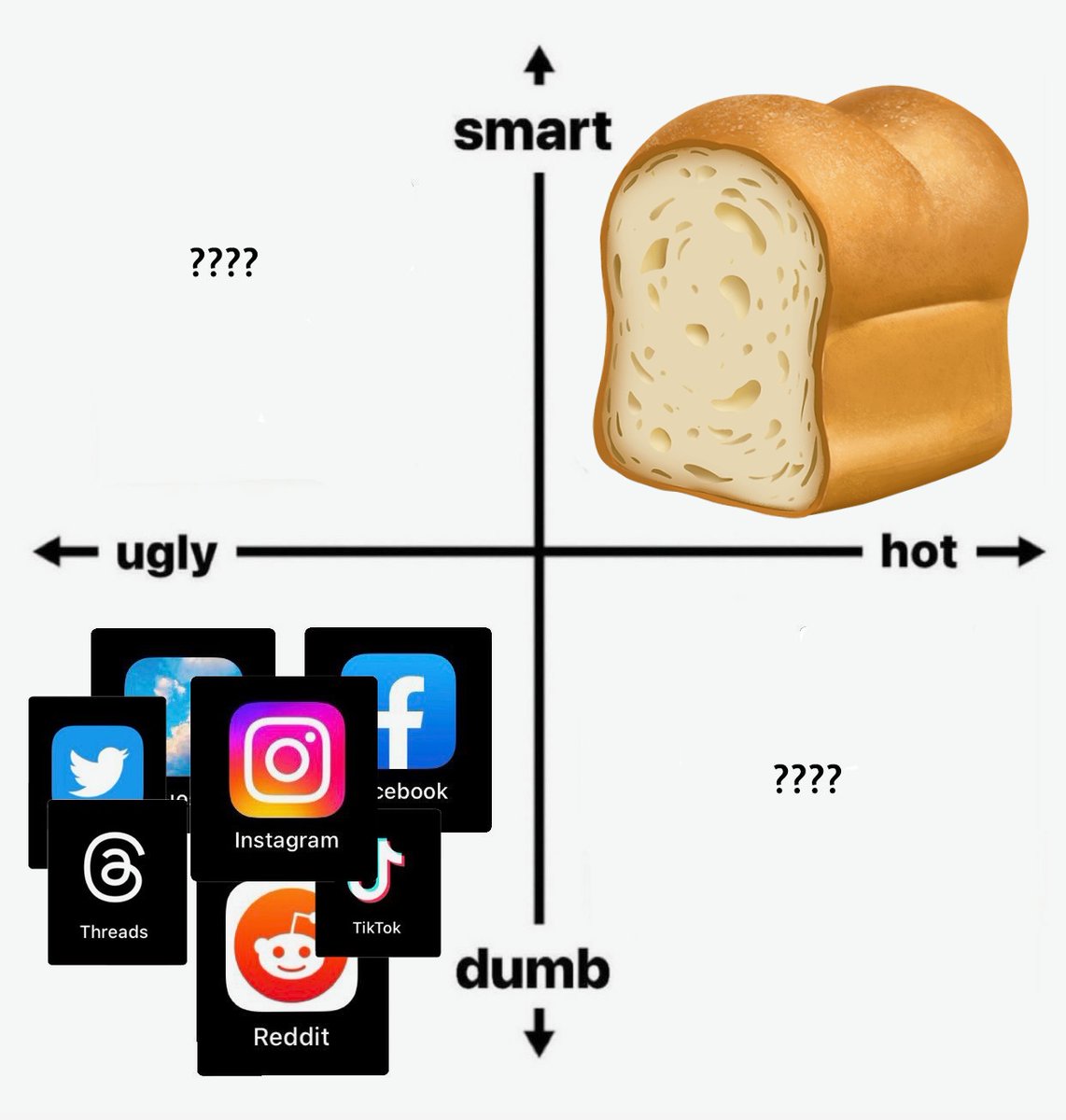 breadsf's tweet image. 