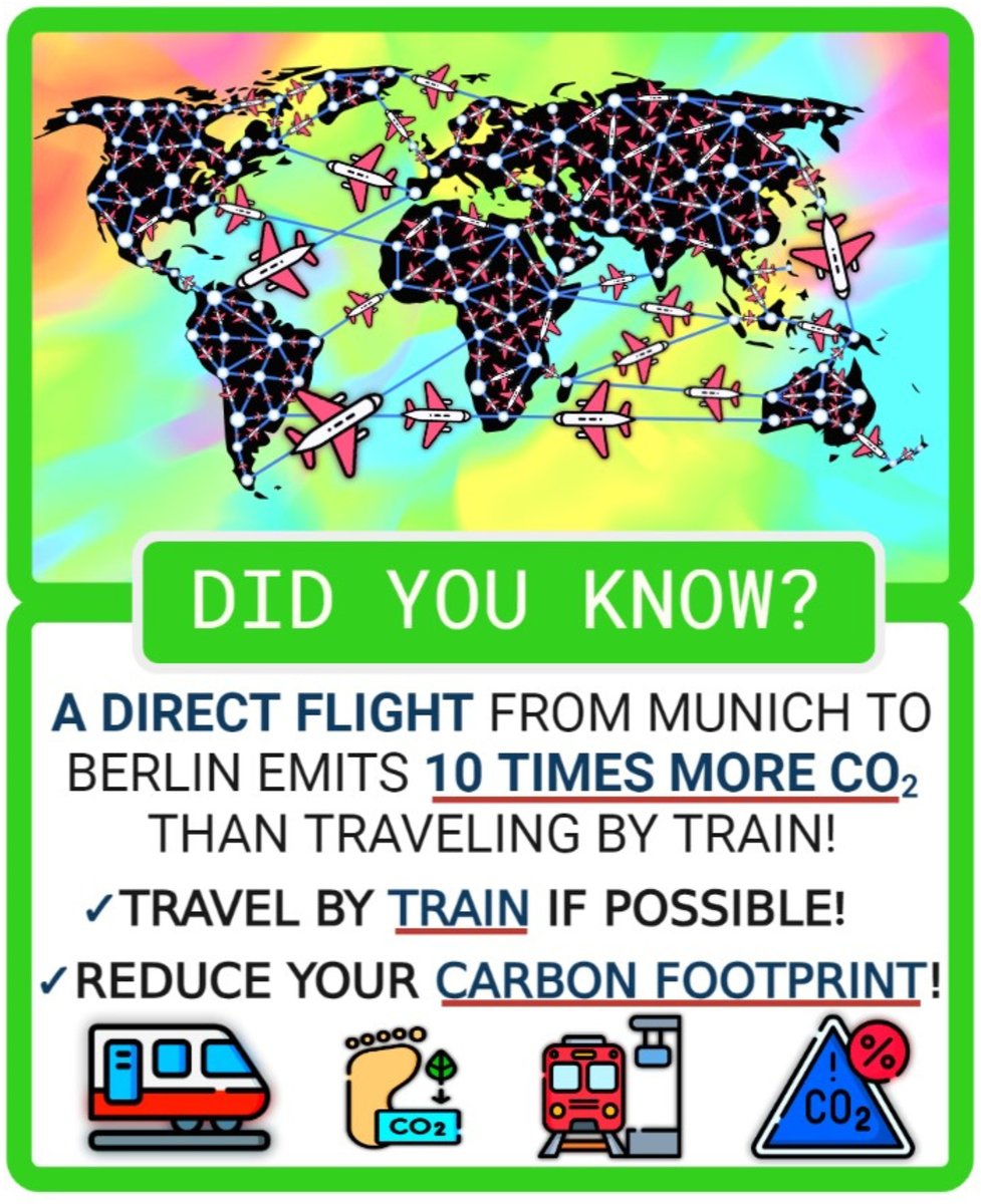 GreenLab_BMC's tweet image. Announcing the BMC July 🌅🌄🕶️Green Fact of the month! ✈️🚆👣 For details, sources and more green facts, see en.bmc.med.uni-muenchen.de/about/green_la…