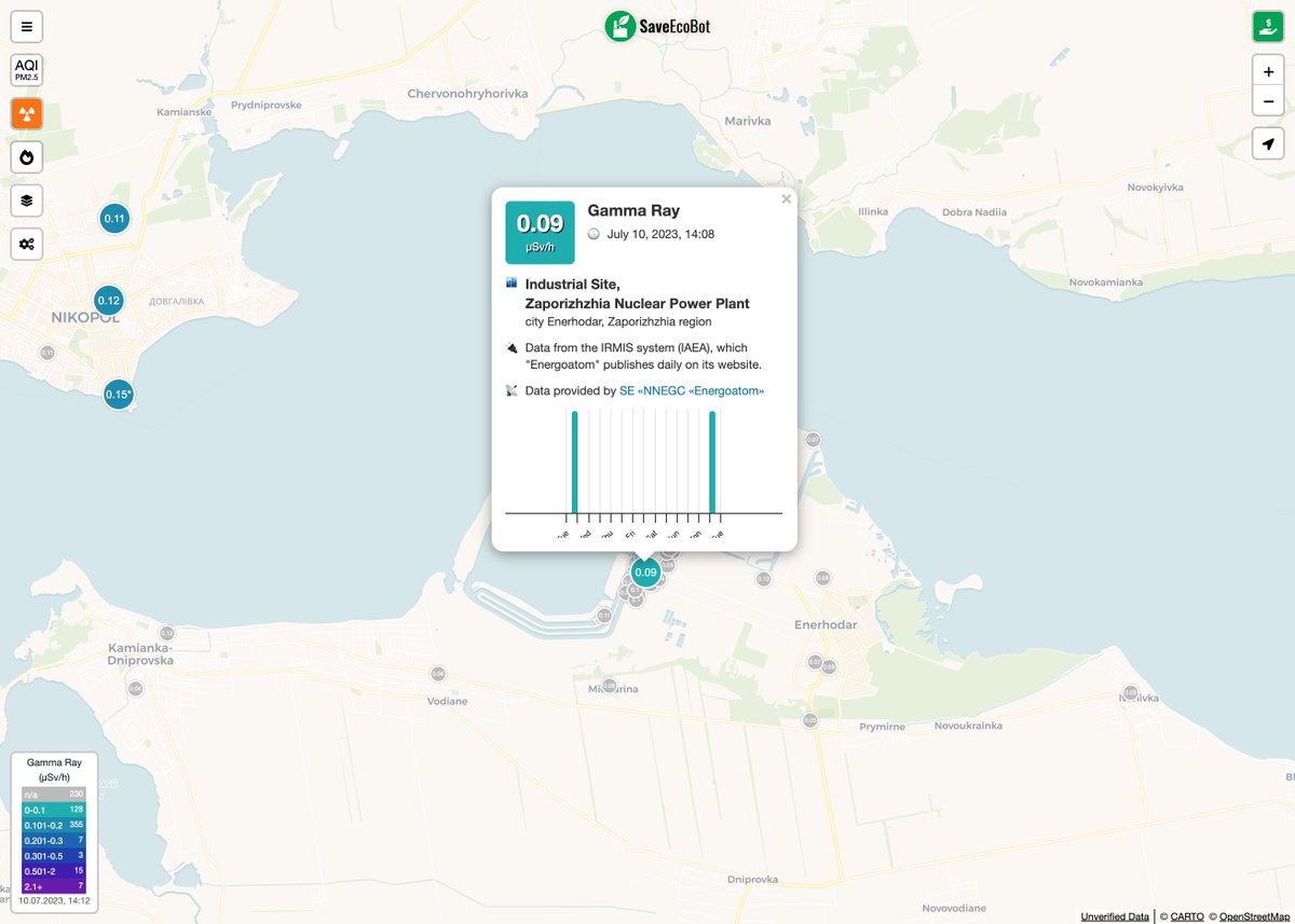 SaveEcoBot (@saveecobot) on Twitter photo The news about radiation data from Zaporizhzhia NPP – <a href="/energoatom_ua/">Energoatom</a> began to publish daily values from <a href="/iaeaorg/">IAEA - International Atomic Energy Agency ⚛️</a> IRMIS system on its website. We’ve updated our script for proper collecting and updated the description of this post.
The radiation situation in Ukraine is normal. The news about radiation data from Zaporizhzhia NPP – <a href="/energoatom_ua/">Energoatom</a> began to publish daily values from <a href="/iaeaorg/">IAEA - International Atomic Energy Agency ⚛️</a> IRMIS system on its website. We’ve updated our script for proper collecting and updated the description of this post.
The radiation situation in Ukraine is normal.
