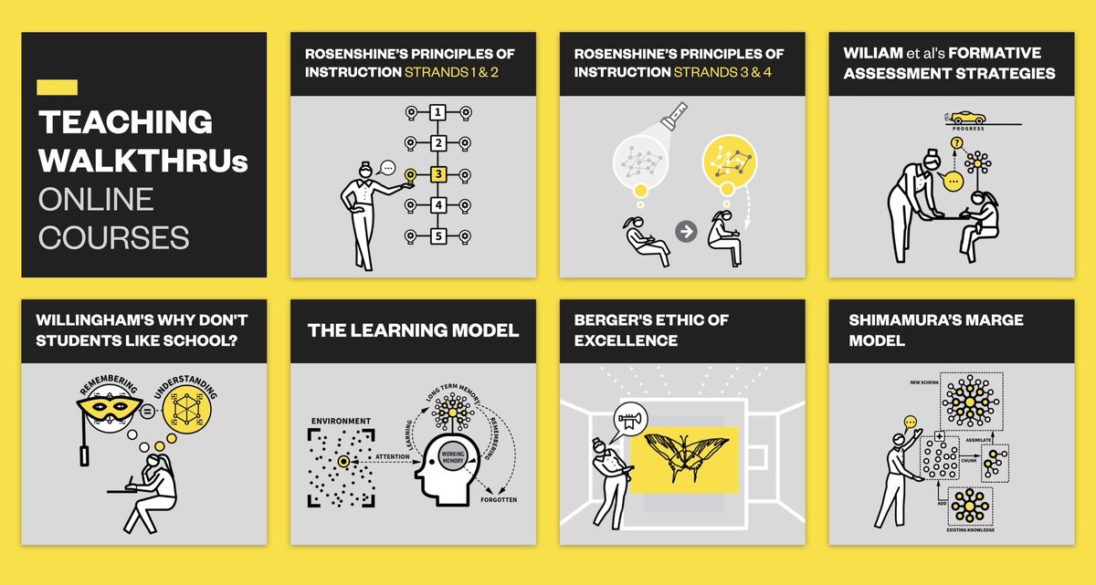 NEW! The Teaching WalkThrus interactive online courses will be available to <a href="/WALKTHRUs_5/">Walkthrus</a> members soon. In the meantime, check out our sample course here ⤵️

🧑‍💻 Sample course:  bit.ly/44nJe2m

📧 Get in touch with <a href="/teacherhead/">Tom Sherrington</a> and <a href="/olicav/">oliver caviglioli</a> at walkthrus.co.uk