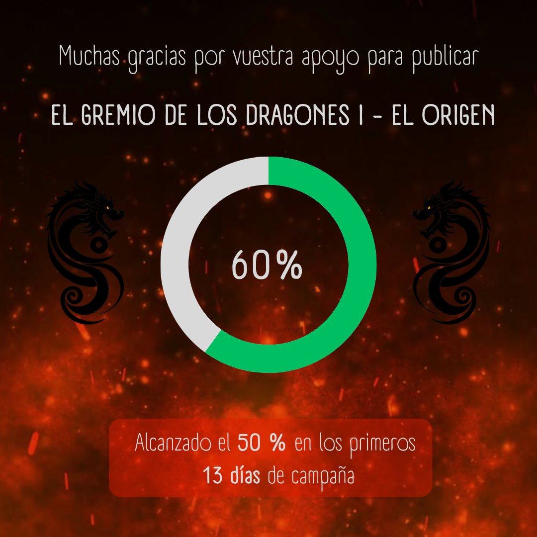 Creative_future's tweet image. ¿Te gustan los libros de fantasía épica y fantasía oscura? El Origen, el primer libro de la saga de El Gremio de Los Dragones, una mezcla de géneros entre El Señor de los Anillos, Juego de Tronos y The Witcher, esta listo salir...

vkm.is/gremiodragones