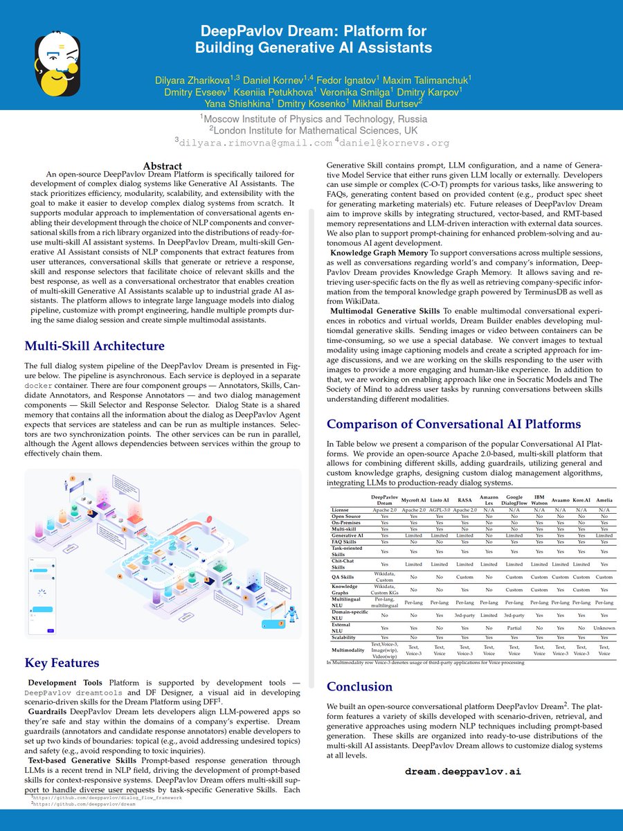 Mikhail Burtsev tweet media