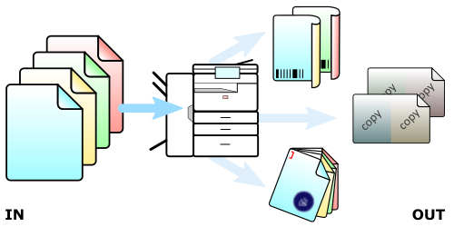 PrintandShare's tweet photo. Print&amp;Share allows you to create different print settings for the same job. One job can be send out at the same time with different print settings. Different jobs can use their own predefined print settings. Say goodbye to manually adjusting settings each time you print. https://t.co/sClh0TWeMZ