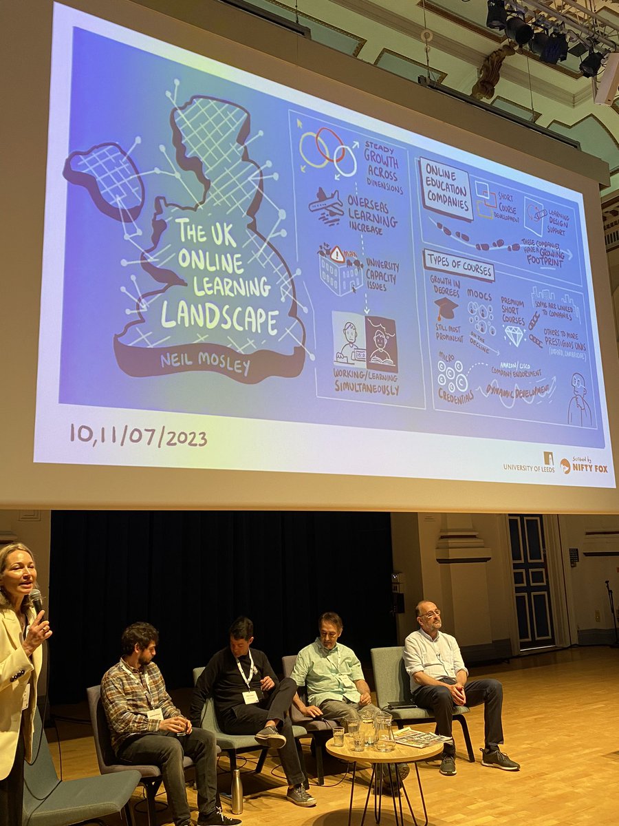 Reflections on the last session as we prepare for the next… #OLS23