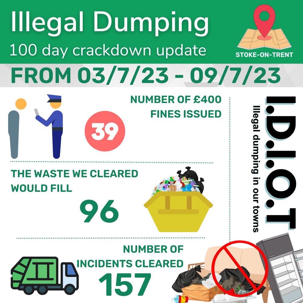 StokeonTrent CC on Twitter "📢Our teams are working hard to tackle