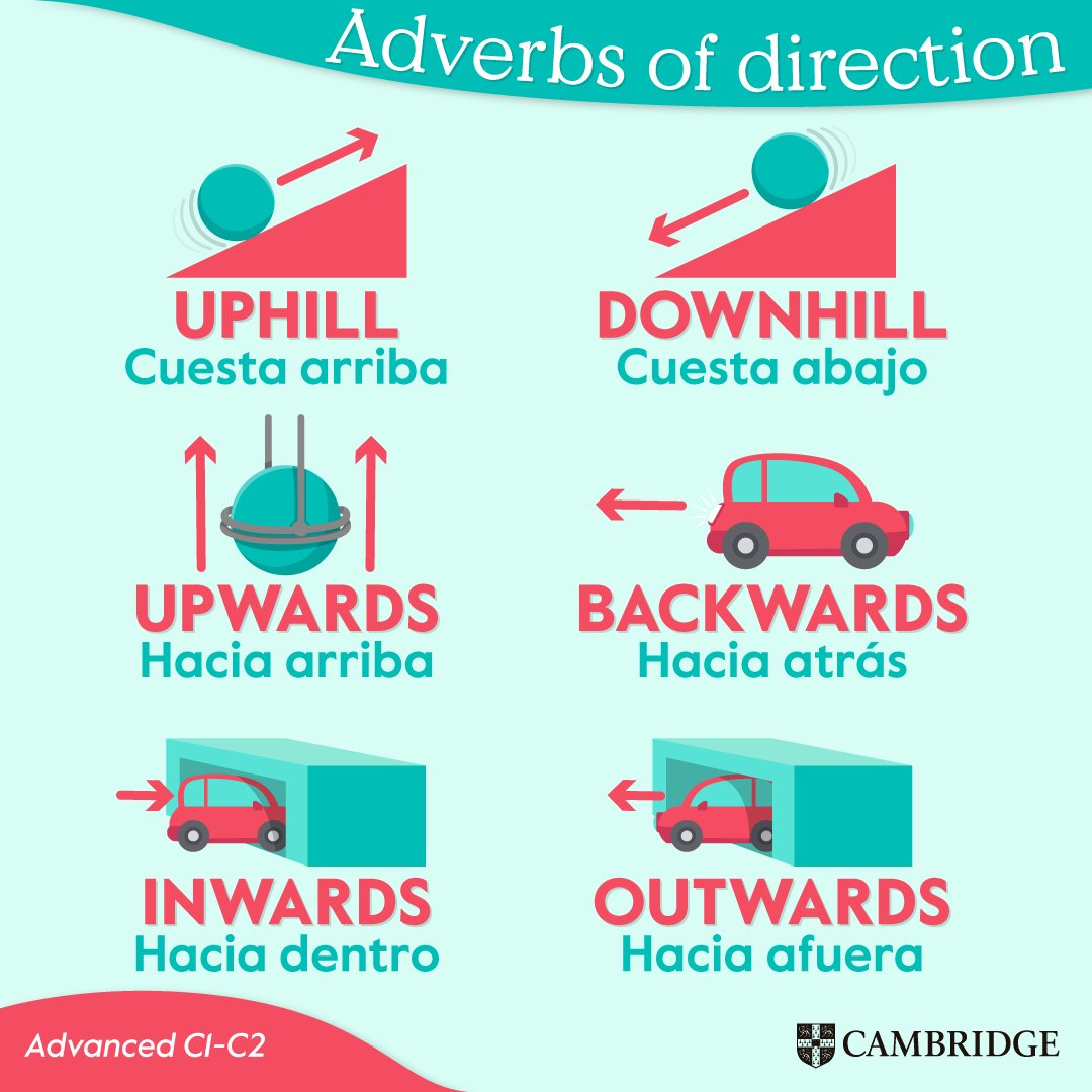 CambridgeEngSP's tweet photo. Los adverbios de lugar son una parte importante del lenguaje que nos permite describir y ubicar objetos, personas o acciones. Responden preguntas como “¿dónde?” o “¿hacia dónde?”. 👀

 ❤️ ¡Guarda esta publicación para que no se te olviden!

¿Conoces alguno más?🤔 

#Cambridge https://t.co/aTuCx7wcd0