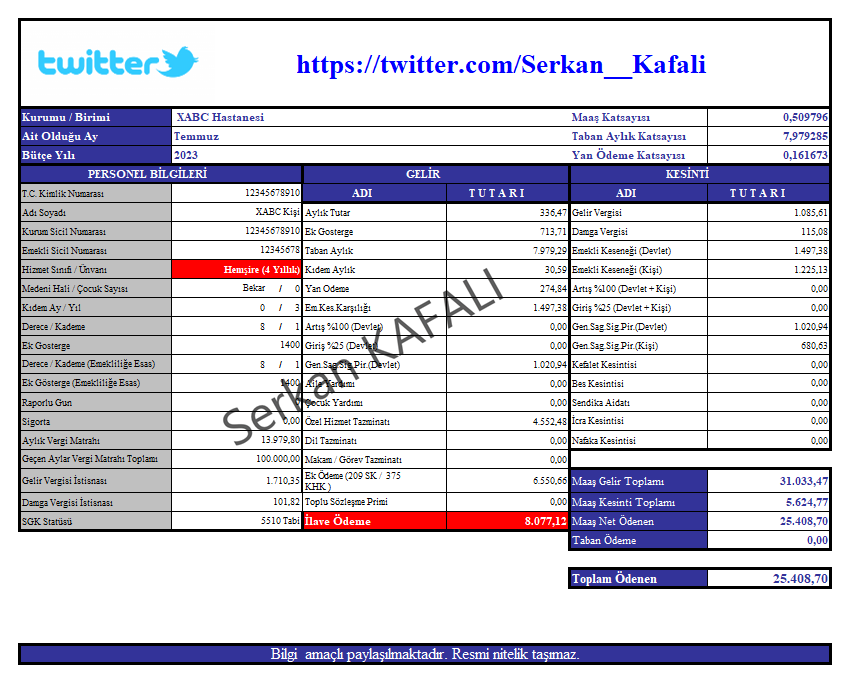 Buyurun arkadaşlar!
✅ Maaşlar %20 vergiye göre hesaplanmıştır.
✅Sendikası Baraj üstü olan 1080, altı 382 TL,
✅6 Yaş küçük çocuk 255, 6 Yaş büyük çocuk 127,50
✅Eşi çalışmayan 1159 TL eklesin.
✅Taban ödemeleri ayrı bir tabloda paylaşacağım.
