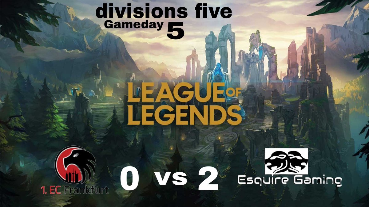 Gameday 5

‼️‼️Win‼️‼️

Gameday 5 -> 1. Platz 🏆

#winner #lol #leagueoflegends #esport
#gameday #esquiregaming #team
#neuesteam #primeleague #einteam
#einziel #aufstieg #playoffs #playoffsbaby