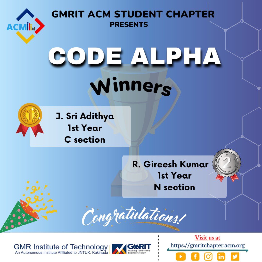 After completion of “Code Alpha”✨
We are delighted to announce the winners 🥇!
Congratulations 👏🏻🥳