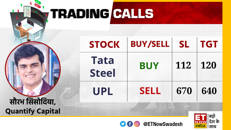 ETNowSwadesh's tweet photo. @sourabhsiso19 @uppal_priyankaa #MarketWithSwadesh | देखिए #QuantifyCapital के सौरभ सिसोदिया की दमदार #TradingCalls
#StockMarket @sourabhsiso19 https://t.co/Ei7yThCjry