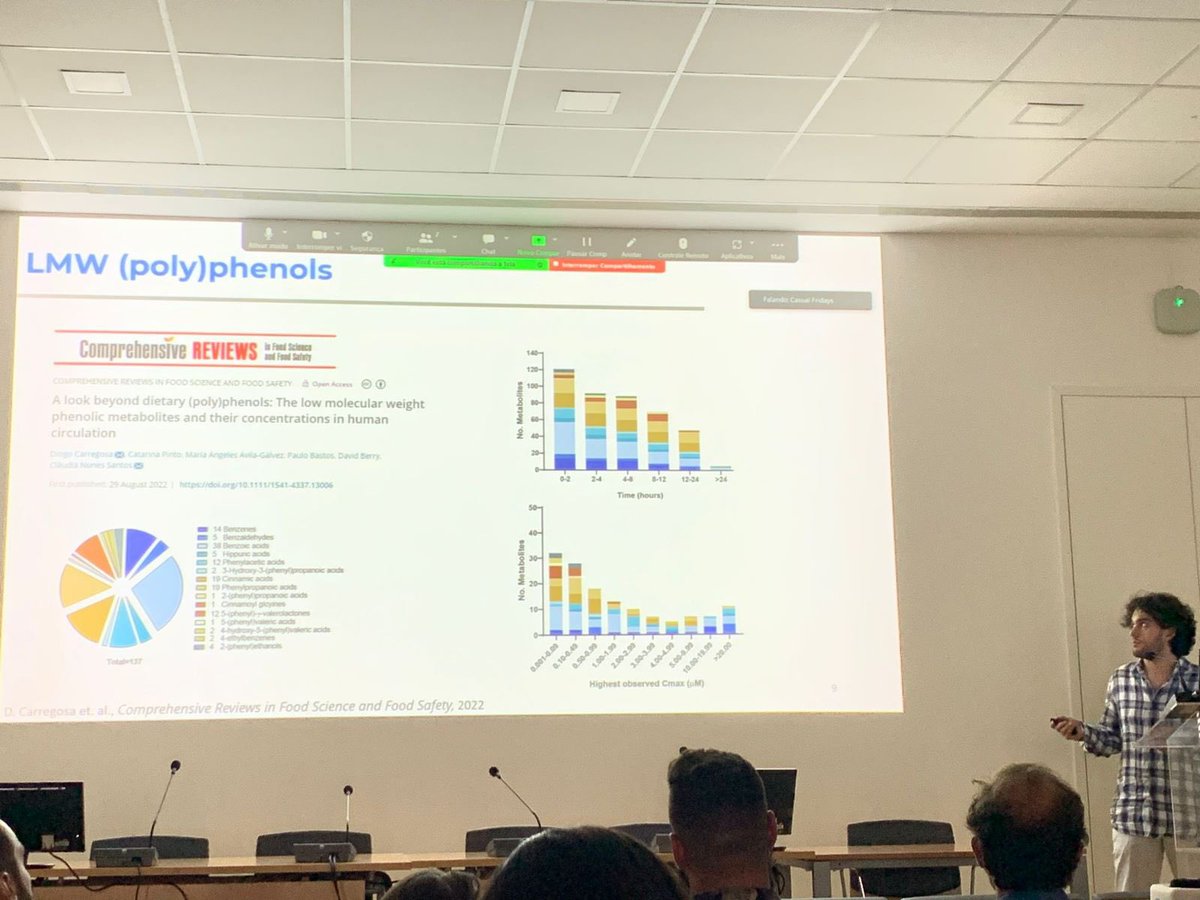 CNSantos_lab's tweet photo. Do you know how polyphenol metabolites can modulate neuroinflammation?
Shhhh…🤫  Do not want to spoil it, but the hot new data presented at NMS Casual Friday by @Diogo_Carregosa point to one specific pathway! Stay tuned! We will reveal it soon!!!
@ERC_Research @nova_medschool https://t.co/CCBkzLO9Sc