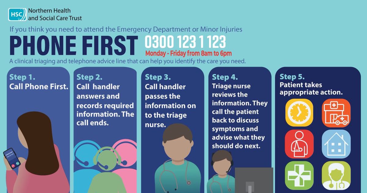 ☎️If you are feeling unwell contact ‘Phone First’ before travelling to Antrim or Causeway Hospital EDs, or Mid Ulster Minor Injuries Unit.

Mon - Fri, 8am - 6pm (exc bank holidays) 
Phone 03001231123, Text Relay Number 18001 0300 123 1 123

Life threatening emergencies call 999