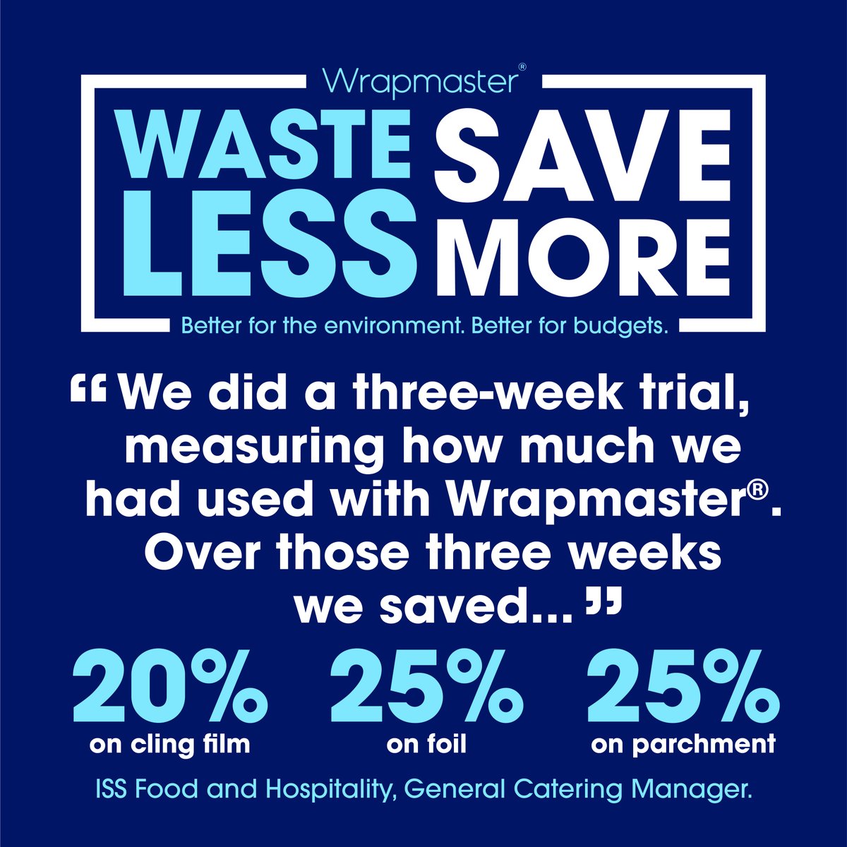 WrapmasterUK's tweet image. Looking for a sustainable &amp;amp; cost-effective kitchen solution? 
Our trusted wrap system protects ingredients &amp;amp; reduces food wrap usage by 20%. Stay compliant, waste less, save more &amp;amp; embrace sustainability.

wrapmaster.global/en/contact/

 #WasteLessSaveMore #FoodWaste