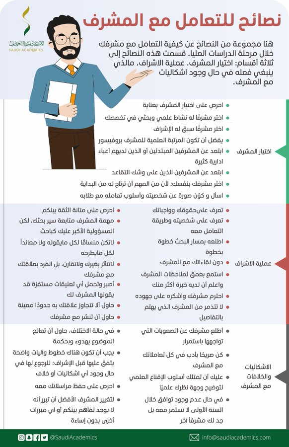 dr_amalrew's tweet photo. 💬| نصائح عن كيفية التعامل مع مشرفك في مرحلة #الدراسات_العليا . 
#البحث_العلمي https://t.co/kOBt7oQ2eZ