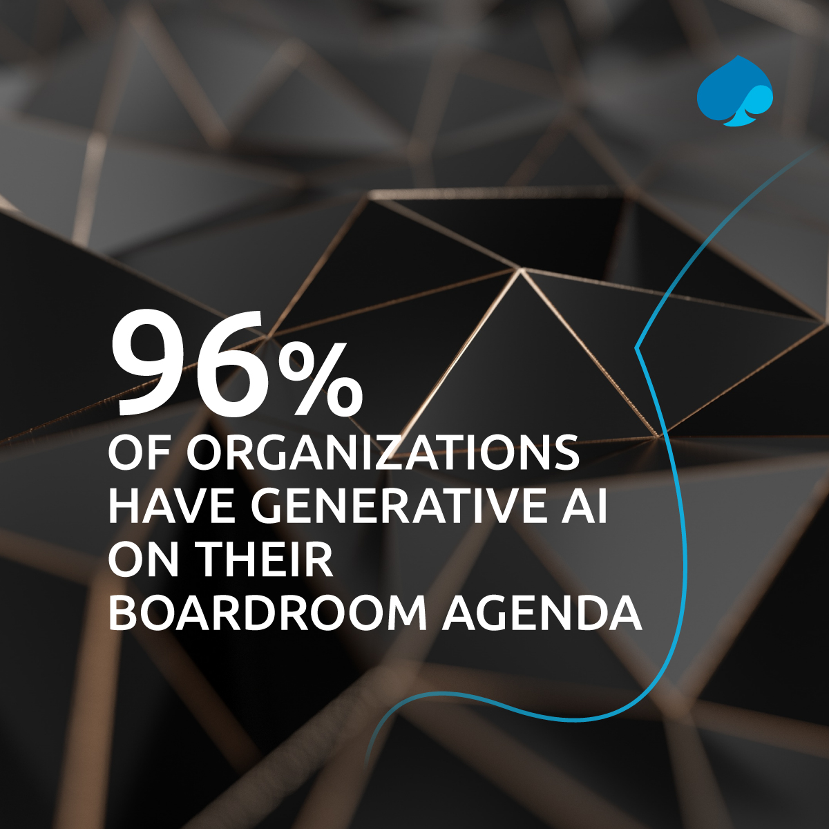 We found that the leaders of most organizations are strong advocates of #GenerativeAI. What potential do they envision for this technology across different industries and business functions?

Download our second #GenAI report to find out📥bit.ly/3D1TRwm
