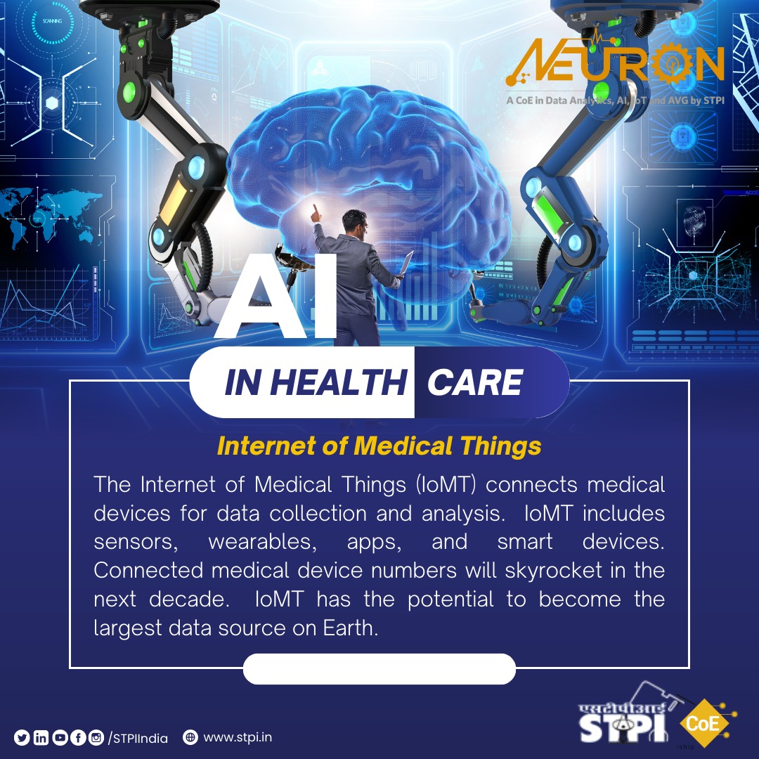 STPIMohali's tweet photo. The Internet of Medical Things (IoMT) connects medical devices for data collection and analysis. IoMT includes sensors, wearables, apps, and smart devices.Explore how #STPINEURON is helping #startups to build such soln: https://t.co/gojXb4ILVi #STPICoEs #STPIINDIA #STPIINCUBATION https://t.co/52FzCBQLaD