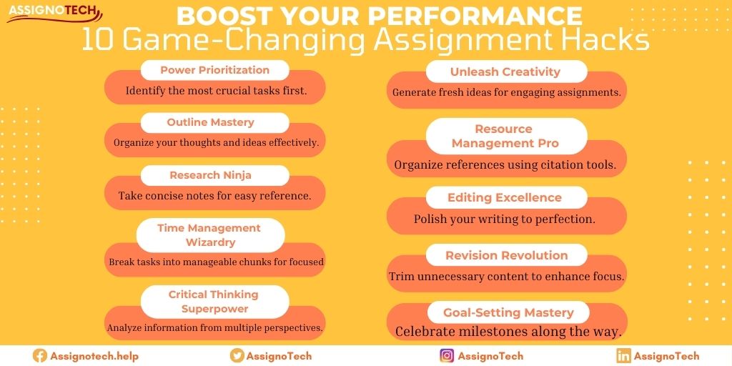 AssignoTech's tweet image. Struggling with assignments? These game-changing hacks are here to save the day! 💪 Unlock the secrets to efficient studying, time management, and top-notch research. Say goodbye to stress and hello to success! #BoostYourPerformance #AceYourAssignments #StudySmart