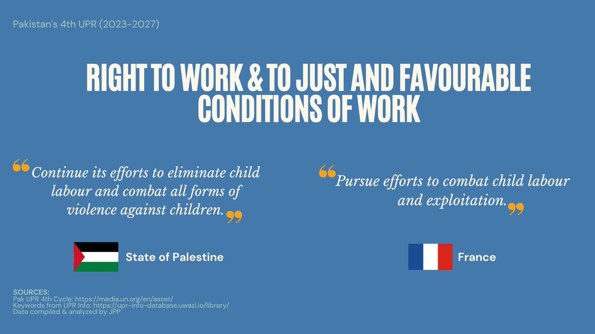 JusticeProject_'s tweet photo. #UPRPak Right to work &amp; to just &amp; favourable conditions of work - The UN team acknowledged that the govts. of Punjab, Sindh &amp; KP had developed labour policies, &amp; that the govt. of KP also had a child labour policy. It encouraged the effective implementation of those policies. https://t.co/Vy0ofHGWKo