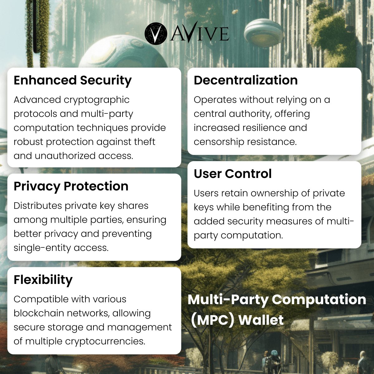 AviveDaily's tweet photo. Hello #AviveCitizens!

Take a look at the picture below for more information about  MPC wallet. 

It's designed to provide you with enhanced security and seamless access to your digital assets. 

Join us in revolutionizing the way you interact with the crypto world. @Avive_World https://t.co/4g4FflYOdn