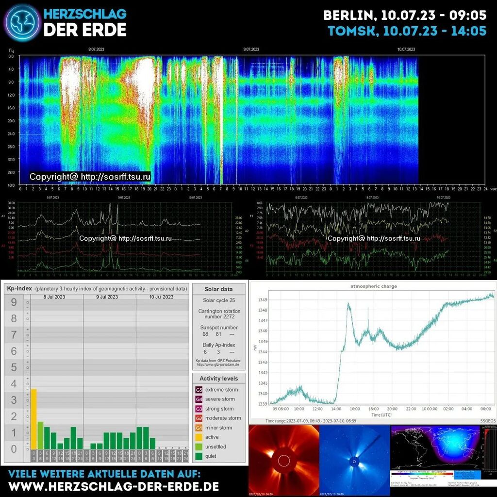 Björn Puls✨ tweet media