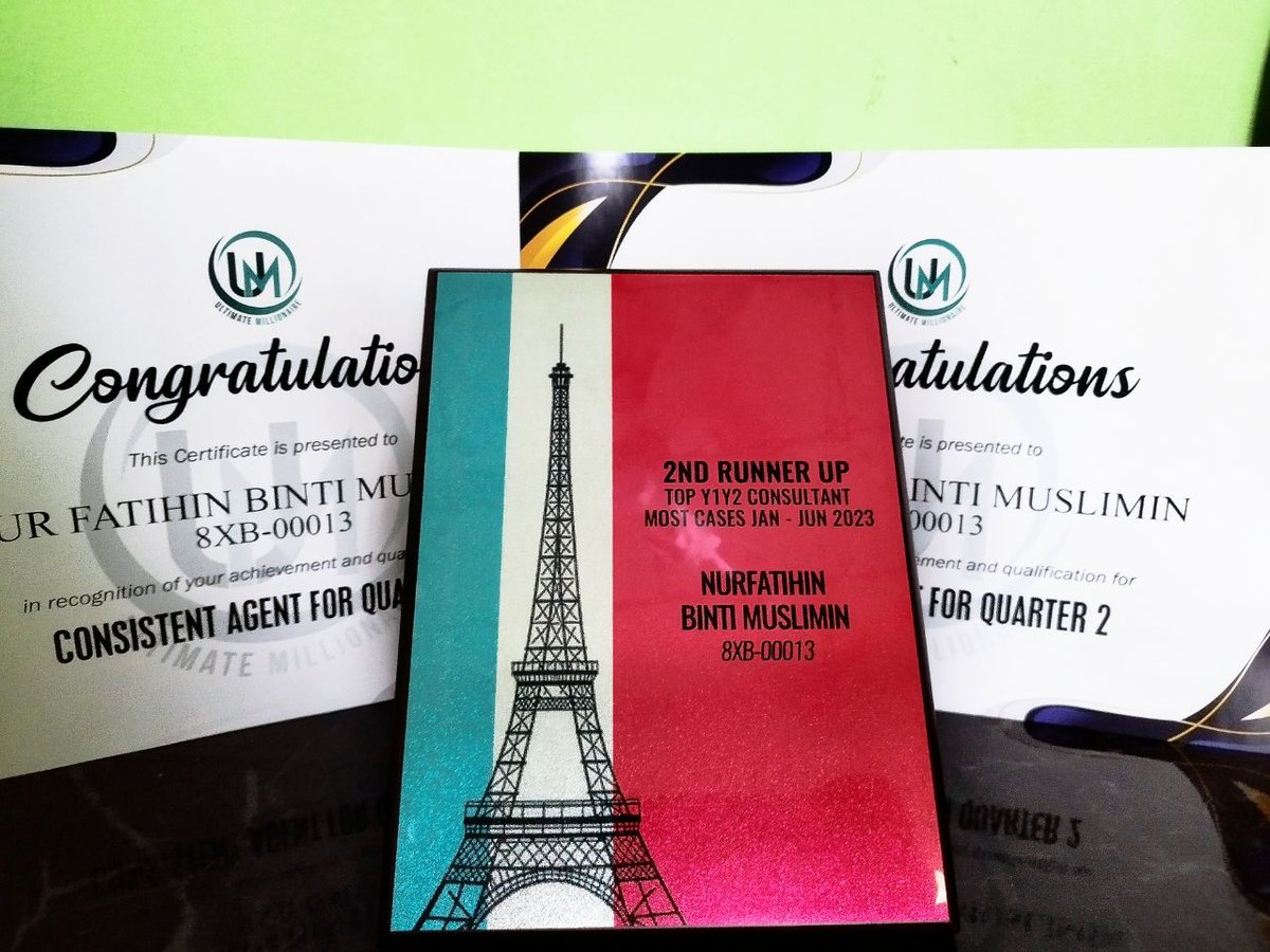 Fazxco's tweet photo. Alhamdullilah, terima kasih Allah, terima kasih semua client atas kepercayaan anda pada saya demi amanah yang diberi. 

#prudentialbsn
#fazxtakaful https://t.co/yz31plebeu
