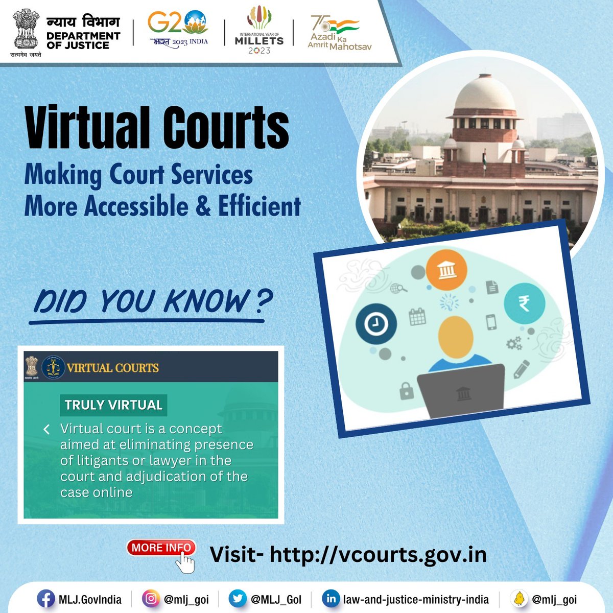 MLJ_GoI's tweet image. Bridging Distance, Saving Time!
Under #DoJ&apos;s eCourts Mission Mode Project,  #virtualcourts developed as an alternative mechanism for ease of litigants that connect virtually for payment of fines concerning traffic #challans.