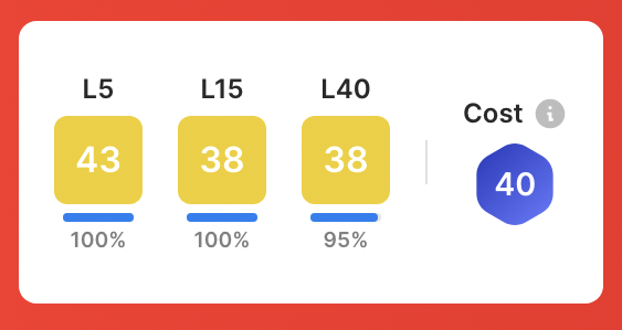CappedModepicks's tweet image. The first pick for GW 388 is Soo-Il. Soo-Il plays for Seoul FC who plays for FC Seoul who will play against Suwon FC this GW who are in 10th place. FC Seoul is in 3rd place. Soo-Il has a Capped Mode cost of 40. #Sorare #CappedMode.