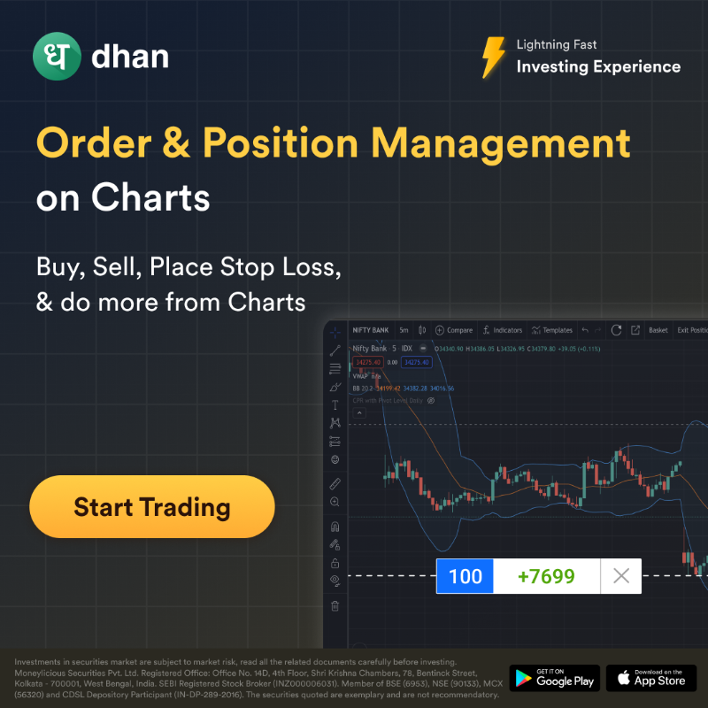 DhanHQ's tweet photo. Trade Directly from TradingView Charts on Dhan! Trade in Equity, Commodity, Currency &amp; Future with👇

✅ TradingView Tools
✅ 100+ Indicators
✅ Order &amp; Position Management
✅ Native Order Window &amp; much more

Install Dhan Now!