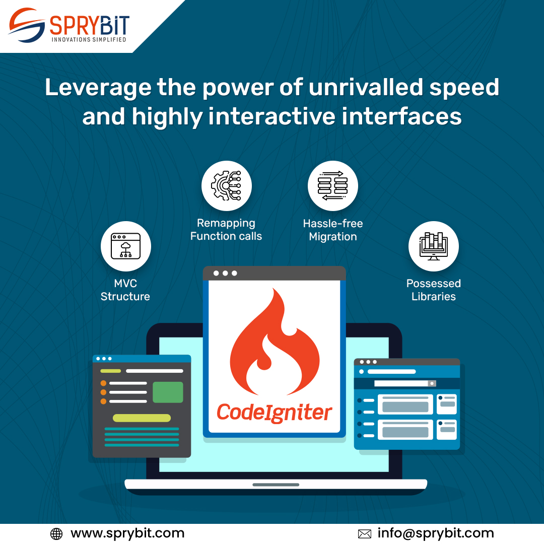SpryBit's tweet image. Looking for the best solution for #CodeIgniterWebsiteDevelopment? Join forces with #SpryBit to benefit from the PHP-based #CodeIgniterFramework to develop business-oriented and futuristic websites & mobile applications.
Visit: sprybit.com/codeigniter-we…
#codeigniterdevelopment
