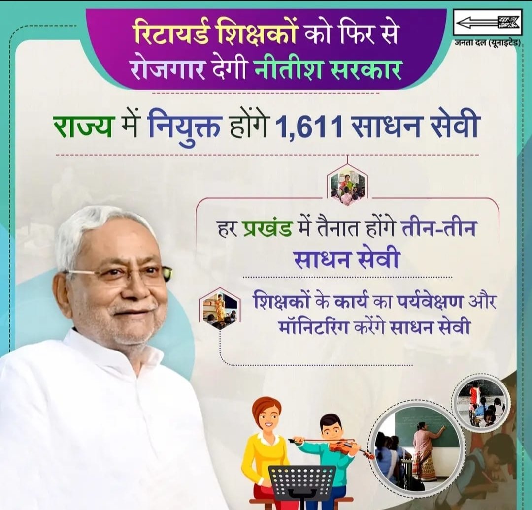 Vishnu Kumar (@vishnuk28849950) on Twitter photo 