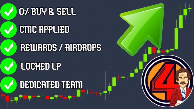 AnchorTokenETH's tweet photo. @3orovik So is $ANCHOR! ⚓️ https://t.co/PlNOevulot