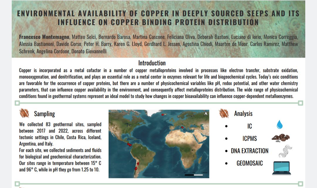 Always on Wednesday at 5.30 pm <a href="/F_Montemagno94/">Francesco Montemagno</a> is presenting is poster in session 10hP1 on the diversity of copper binding sites in our global geothermal hot springs dataset "