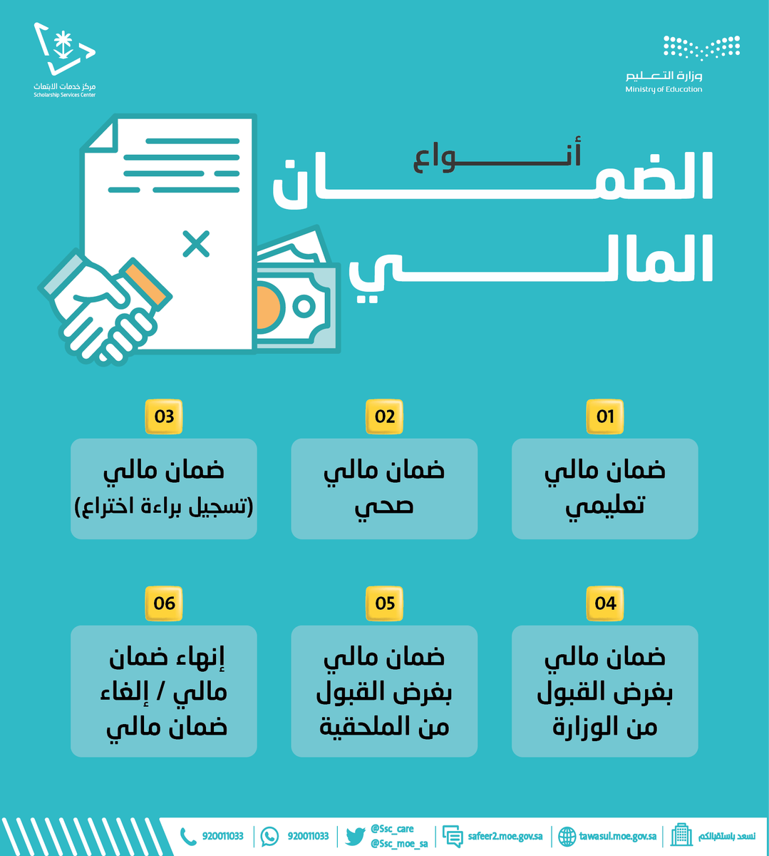 الضمـانـات المـالية التـي يحق للمبتعـث التقدم بطلبها من نظام سفيـر 

#مركز_خدمات_الابتعاث 
#ننافس_بكم_العالم