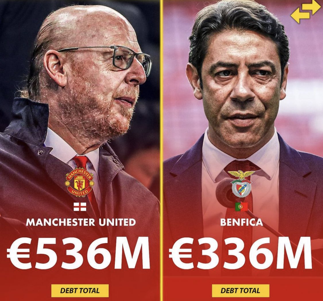 RT @modap_: Football clubs with the most debts in 2023, A thread

1. Manchester United.     2. Benfica https://t.co/l8juSqGpCh