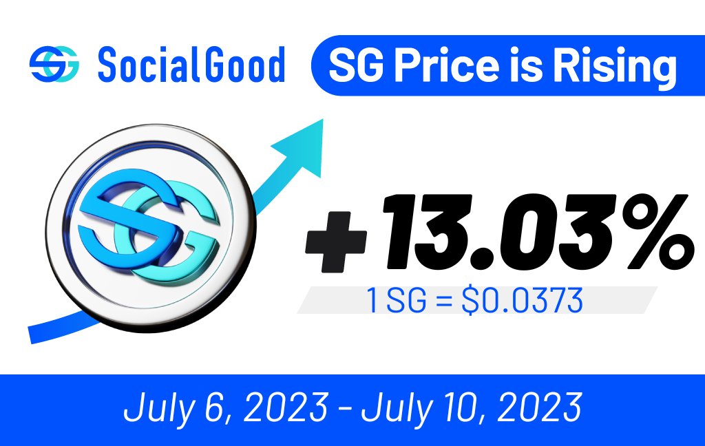SocialGood $SG is soaring higher! 📈

Don't miss out on this trend - no investment money is needed!
Start earning $SG for free now:
socialgood.inc/app-dl/t/

#airdrop #btc #crypto