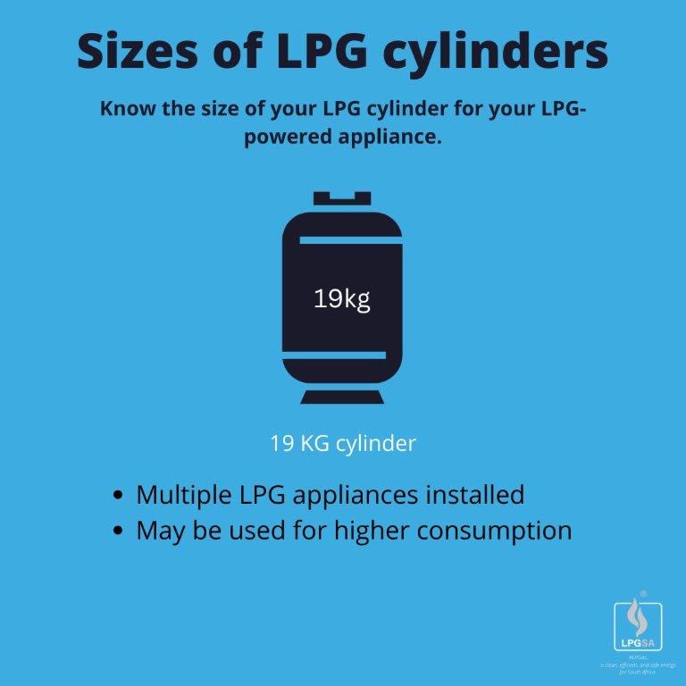 With the cold front in our midst, it’s important to know which cylinder size to use for your LPG appliance.

#Johannesburg #Coldfront #LPGSafety #LPGSA #Loadshedding #SpaceHeating #SouthAfrica