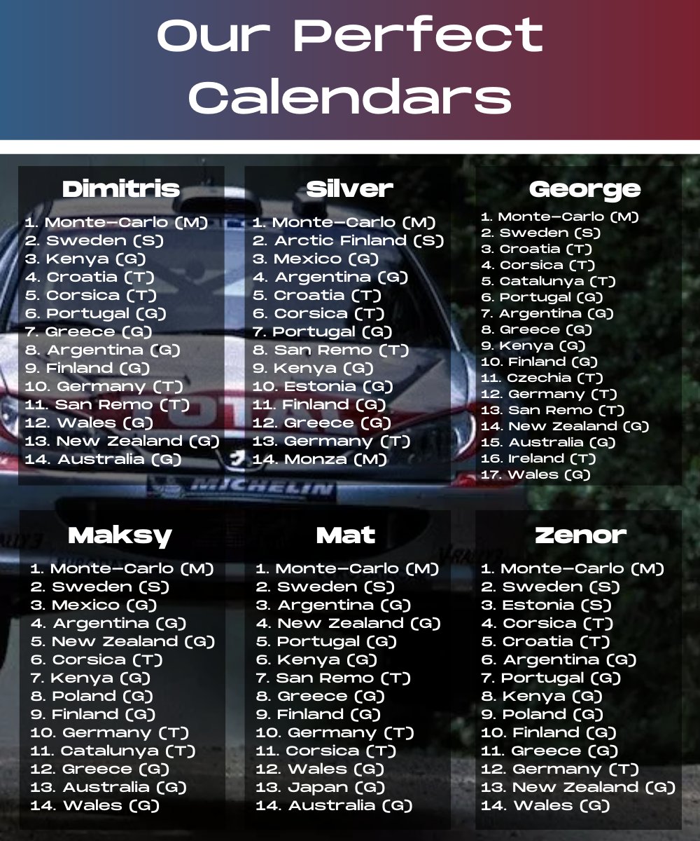 What Does A Calendar Look Like 