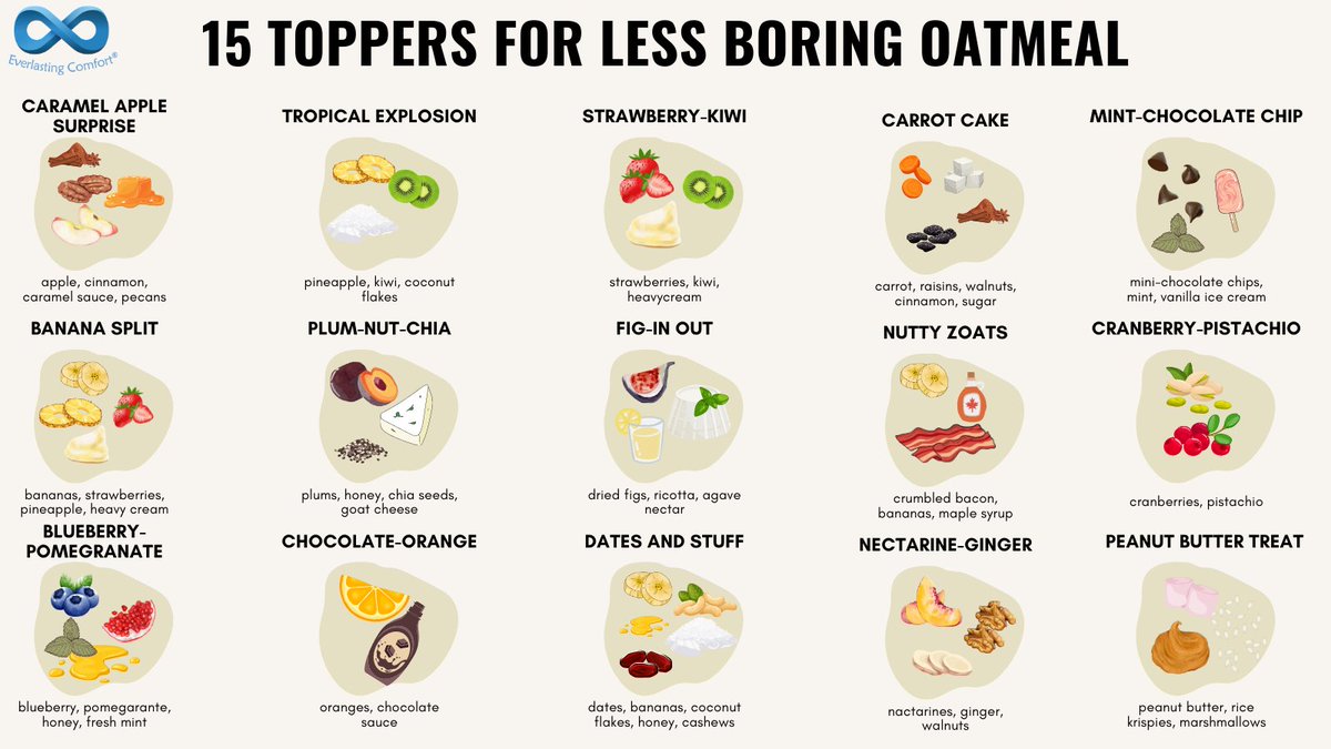Spice up your oatmeal game with these bomb toppings. Say bye-bye to boring breakfasts!   #breakfast #healthylifestyle #food #oatmeal