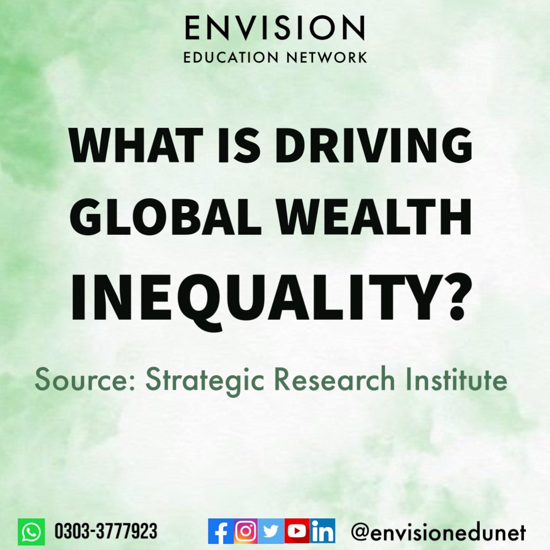 envisionedunet's tweet image. What is driving Global Wealth Inequality? instagram.com/p/CugoyD3pCpH/тАж
#cssforum #essaywriting #essaycompetition #essayhelp #essaytips #essaywritingservice #cssessay #cssessaywritingtechniques #international_relations #grammar #Pakistanaffairs #Currentaffairs #csspakistan