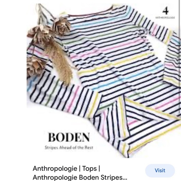 MichelleOhHello's tweet image. So good I had to share! Check out all the items I'm loving on @Poshmarkapp #poshmark #fashion #style #shopmycloset #hollister #champion #boden: posh.mk/ynXHJ7ZCjBb