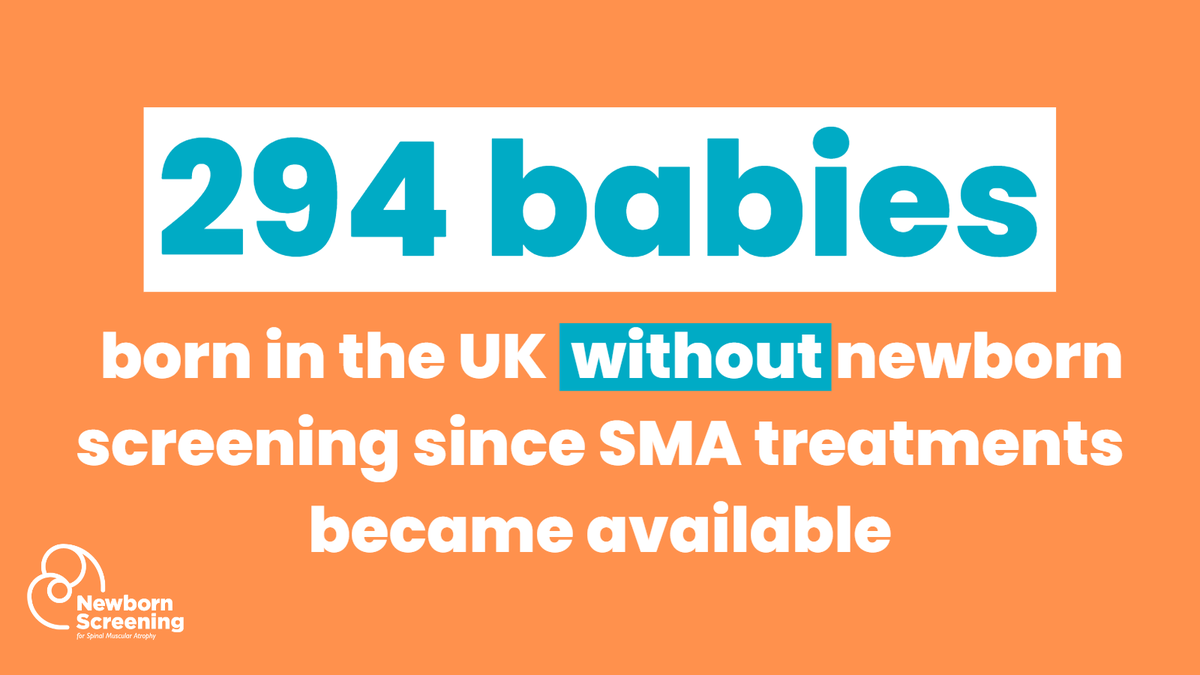 SMA_NBSalliance's tweet photo. 📣 It’s so important to remember why newborn screening for SMA matters so much. Our monthly barometer shows that 294 babies have been diagnosed with SMA too late since treatments have been available in the UK. #ScreenTodayForSMA #SpinalMuscularAtrophy https://t.co/gyUidjQxVL