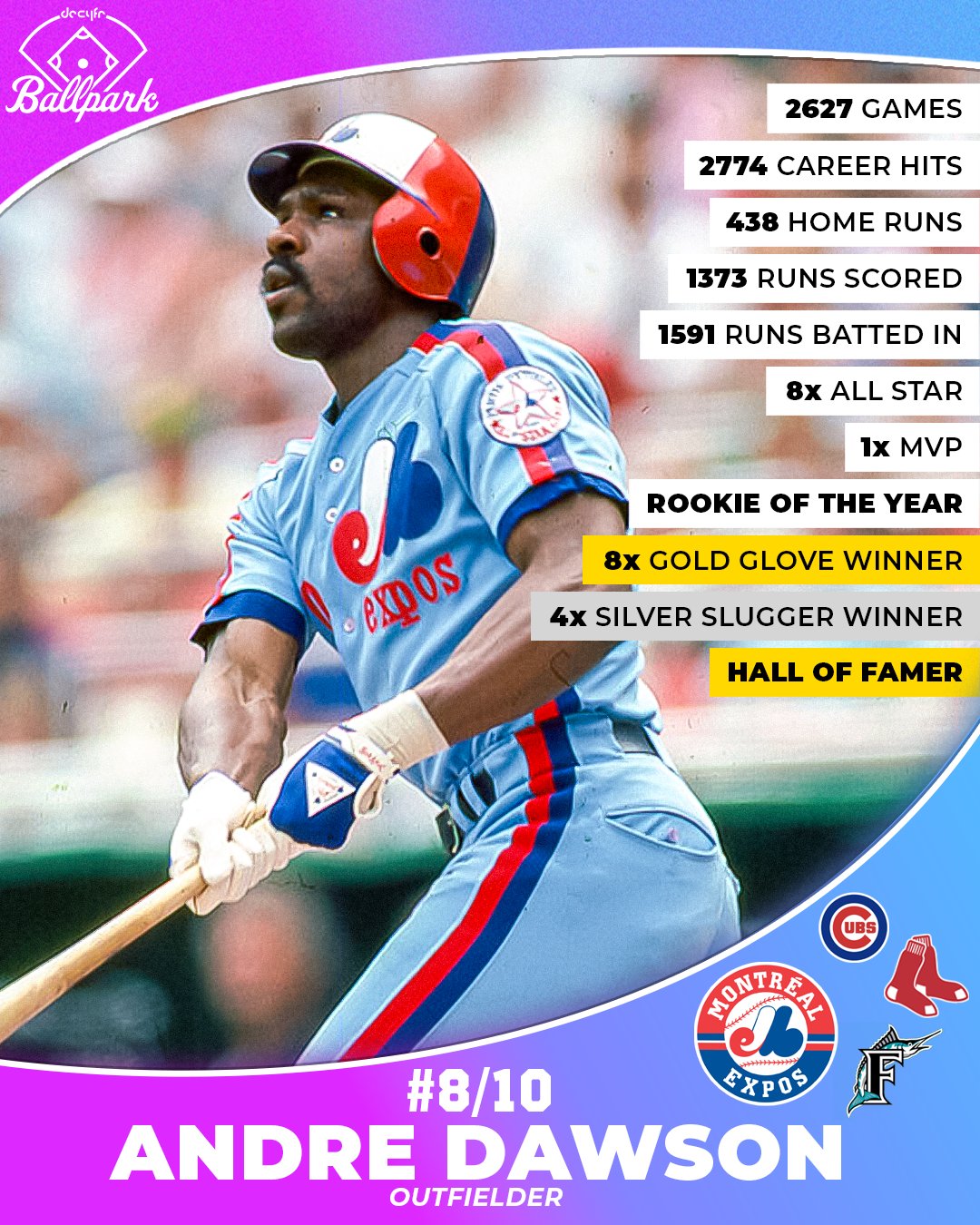 Wishing a very happy birthday to \The Hawk\, Andre Dawson!    