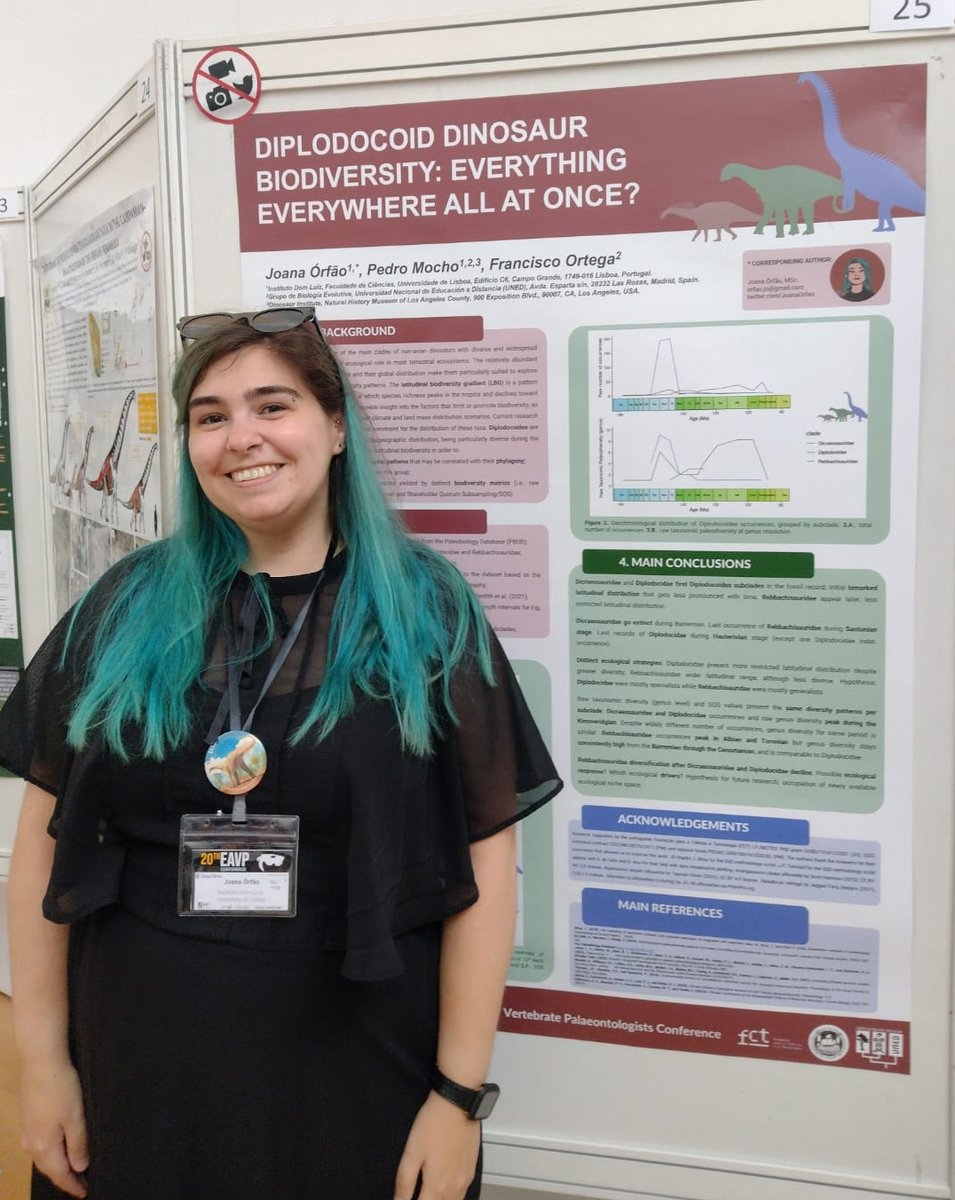 #Biodiversidad de #dinosaurios diplodocoideos en el XX Annual Meeting de la <a href="/EAVPalaeo/">EAVP</a> celebrado en #Sabadell (<a href="/eavp2023/">EAVP 2023 Sabadell</a>), a cargo de <a href="/JoanaOrfao/">Joana Órfão</a>, <a href="/PD_Mocho/">Pedro Mocho 🏳️‍🌈🦕</a> y <a href="/frco_ortega/">Francisco Ortega</a>:

▶️ godzillin.blogspot.com/2023/07/biodiv…
#diplodocoid #dinosaur #biodiversity #paleontology #meeting