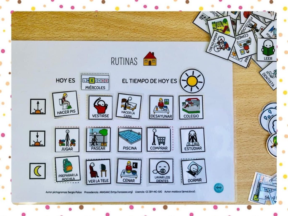 🏠🙇‍♀️🙇‍♂️'Rutinas en casa' 🤩 con #pictogramas de ARASAAC. 🖱 Descargar el material desde ARASAAC: ➡️💻 arasaac.org/materials/es/3… ➡️💻 instagram.com/arasaac/ 👏¡¡Muchas gracias Maiduca por compartir con ARASAAC!!!