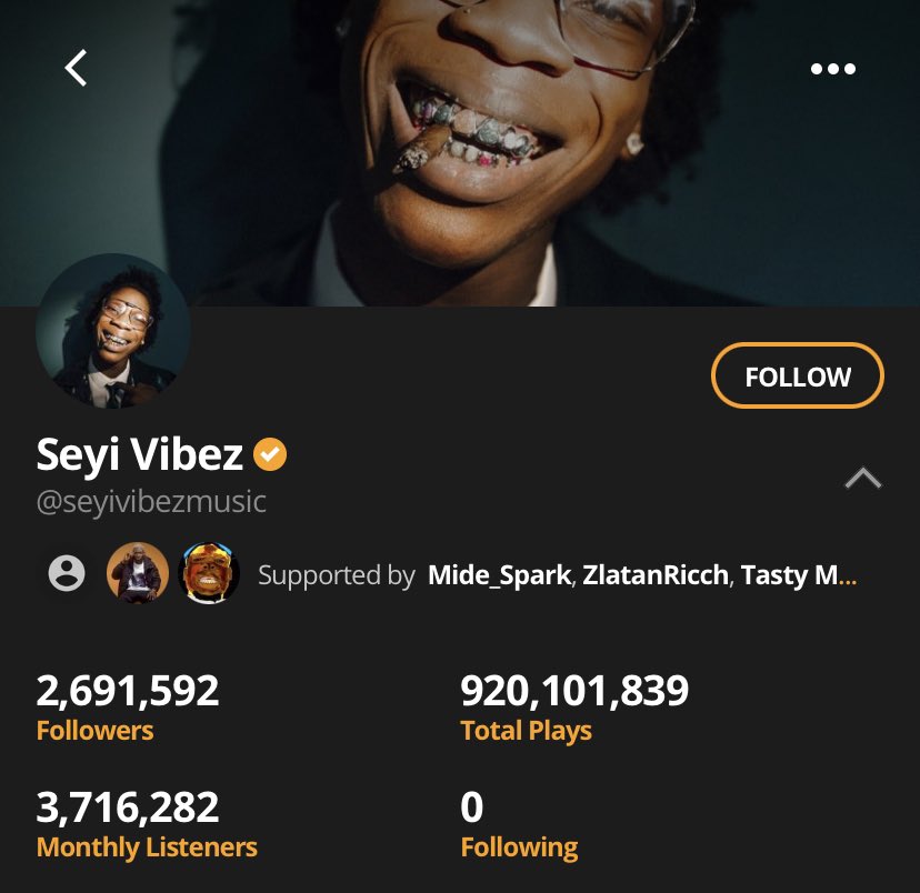 WeTalkSound (WTS) tweet media