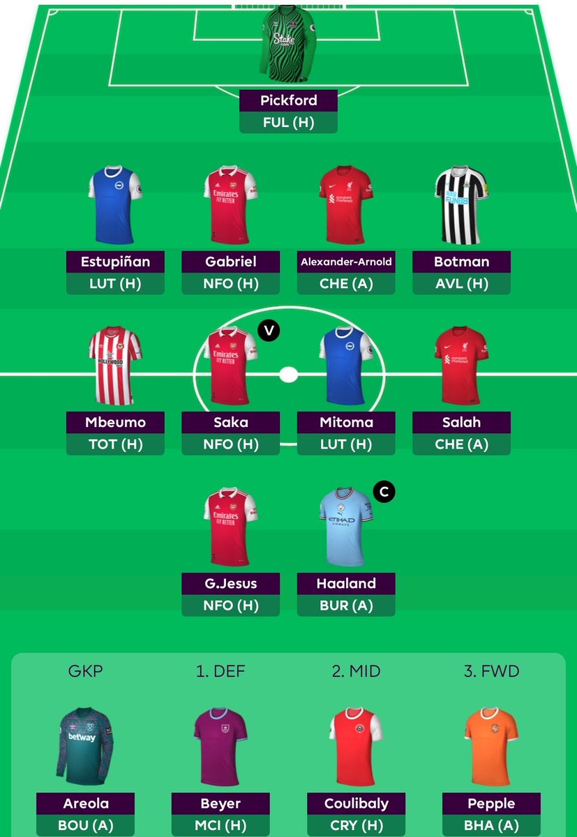 My favourite Salah, Haaland, TAA draft 👀

#FPL #THREEMIUM